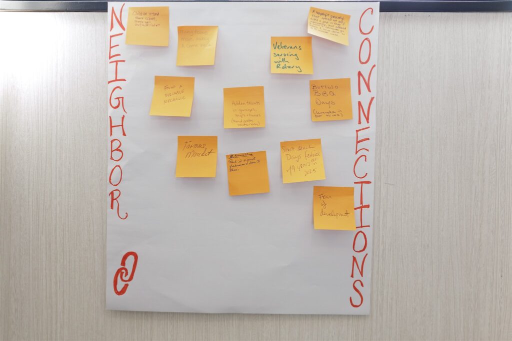 Post-it notes of "Neighborhood Connections" entries provided by fellow Coaches, showing existing networks that can be combined for a unified Community Heart & Soul initiative.