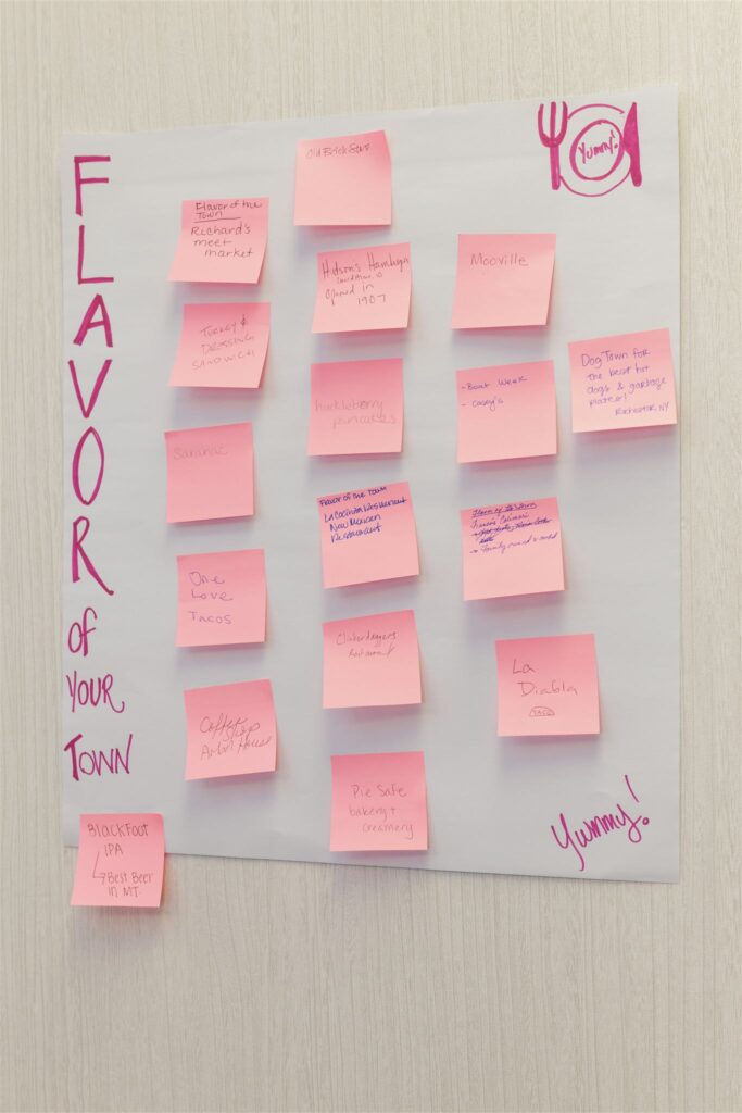 A zoomed-in image of favorite restaurants and cafes on post-it notes, representing a new option for story gathering in other communities.